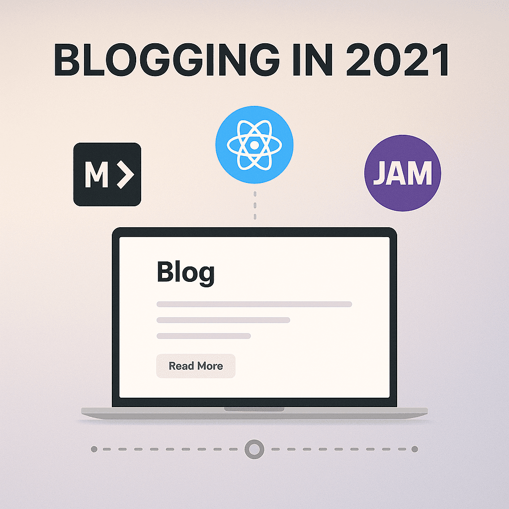 Blogging in 2021