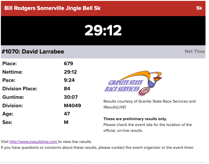 2025 Bill Rodgers Somerville Jingle Bell 5K Results