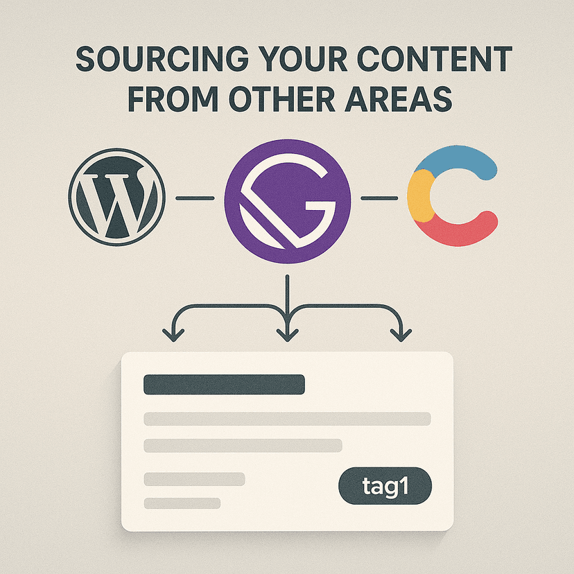 Sourcing your content from other areas