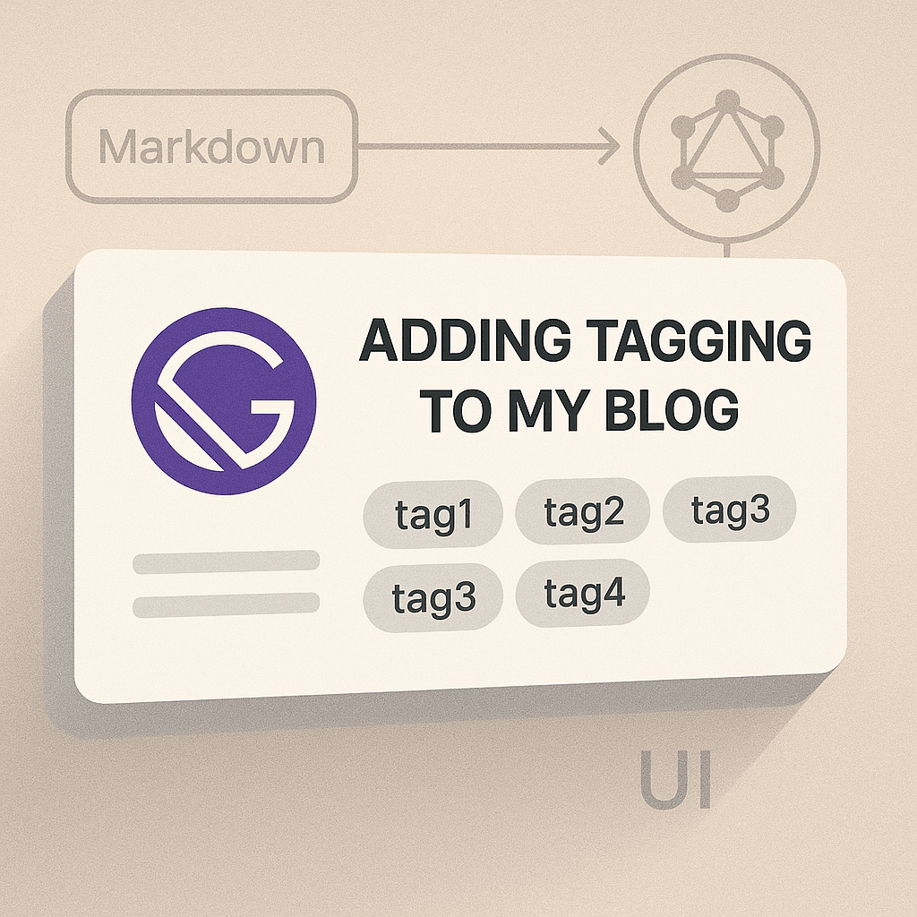 Adding tagging to my blog