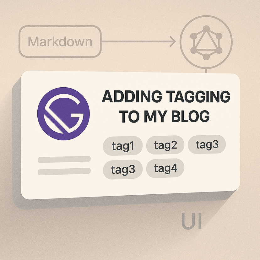 Adding tagging to my blog
